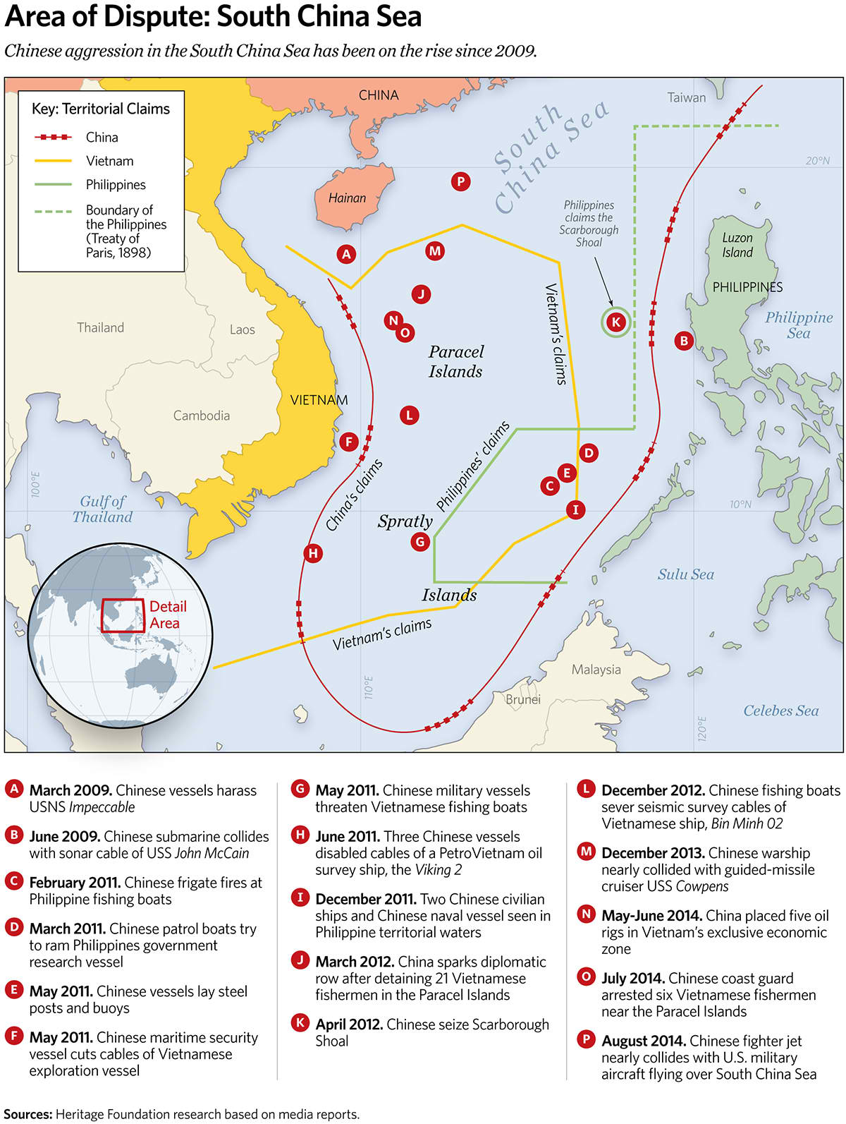 Area of Dispute: South China Sea